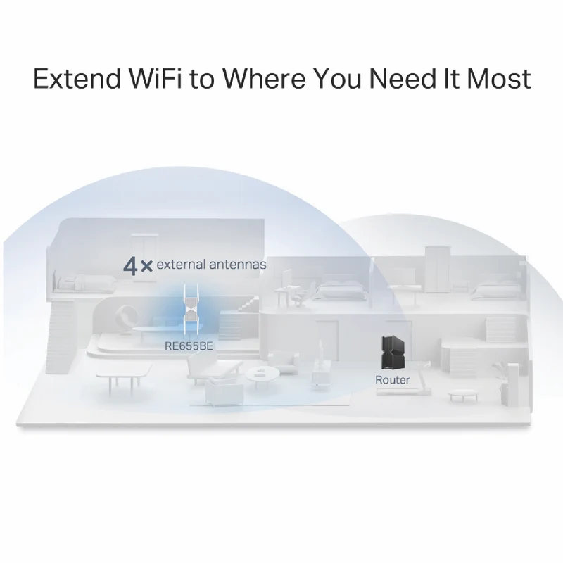 TP-LINK BE9300 Tri-Band Wi-Fi 7 Range Extender