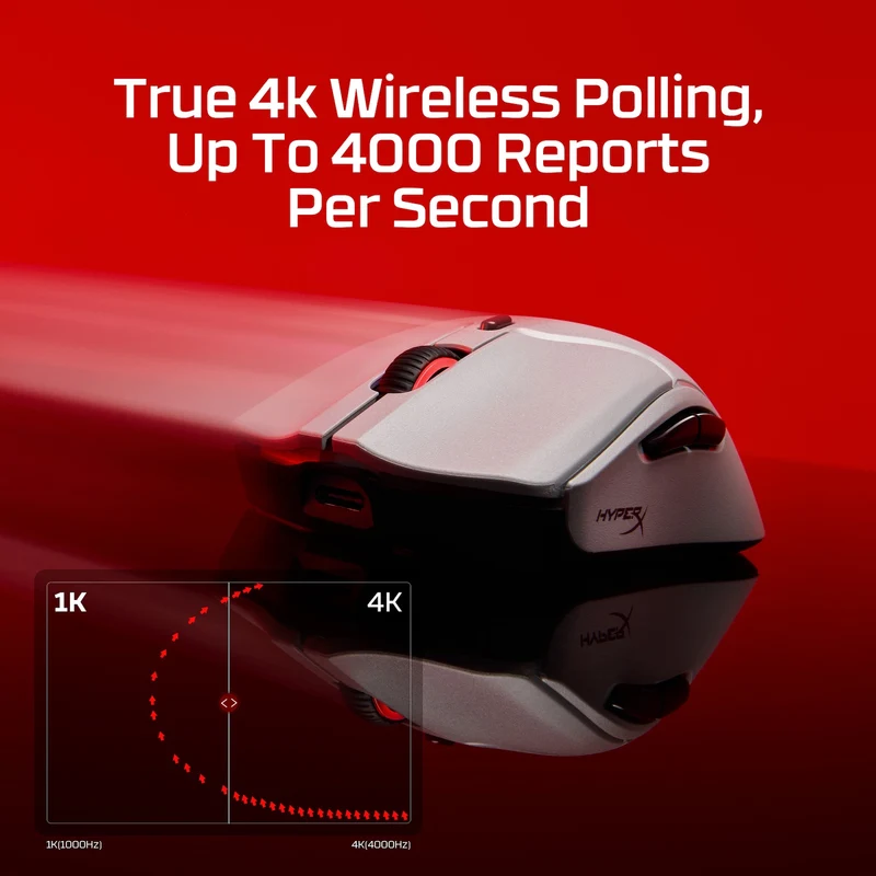 HyperX Pulsefire Haste 2 Pro – 4K Drahtlose Gaming-Maus