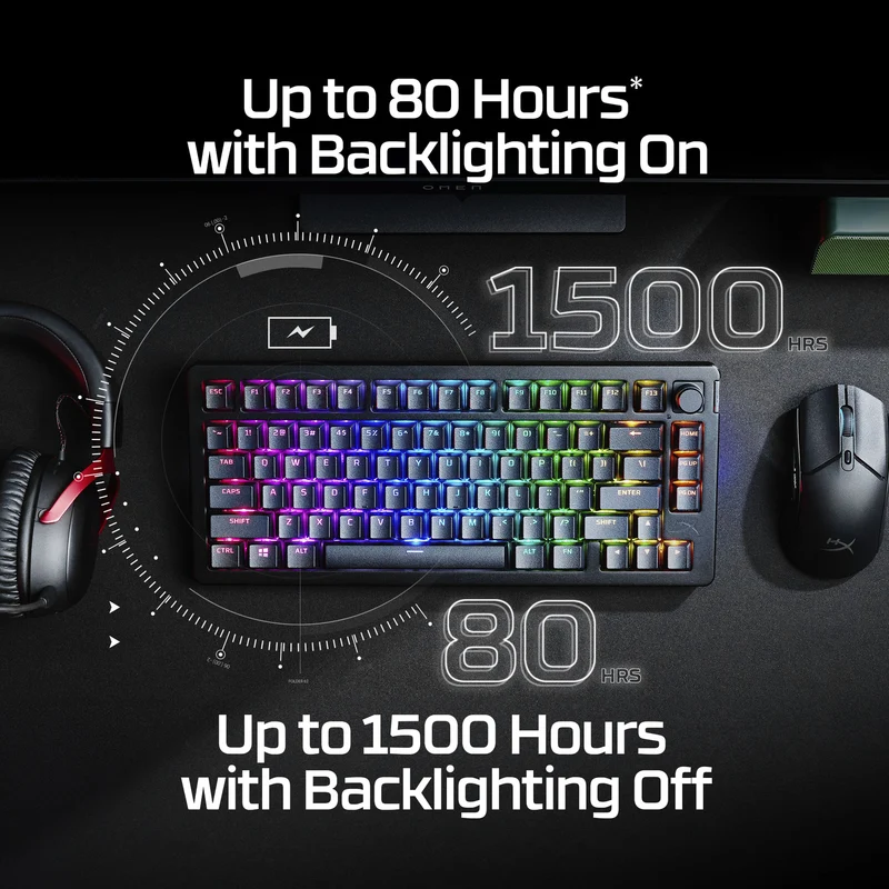 HyperX Alloy Rise 75 Wireless – Mechanische Gaming-Tastatur