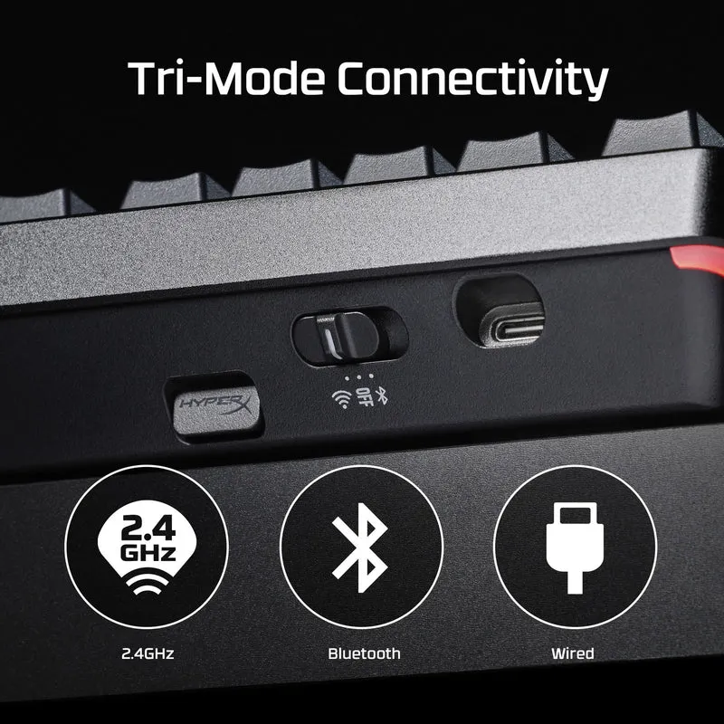 HyperX Alloy Rise 75 Wireless – Mechanische Gaming-Tastatur
