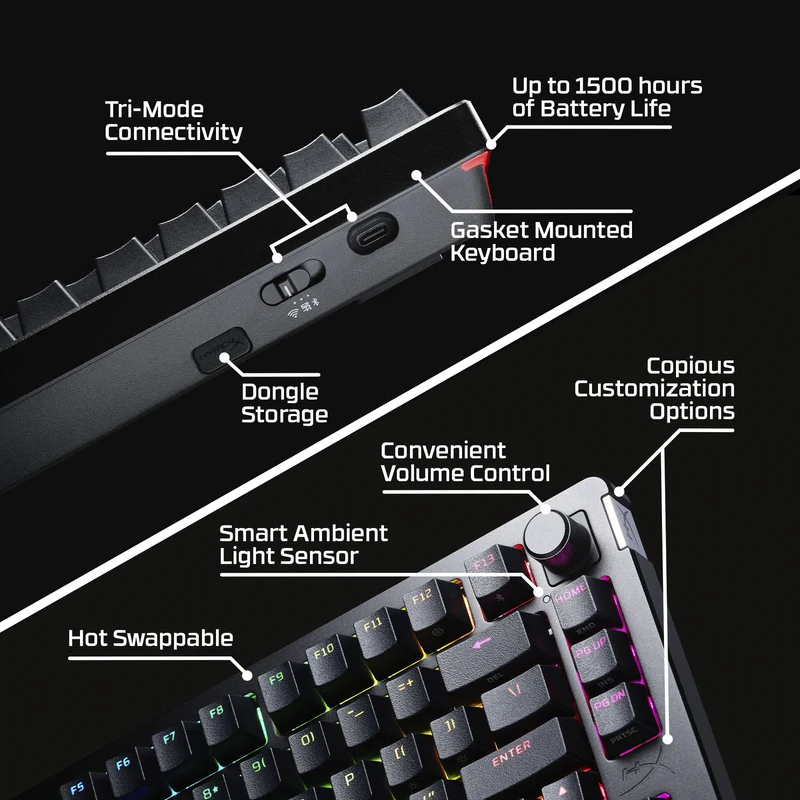 HyperX Alloy Rise 75 Wireless – Mechanische Gaming-Tastatur