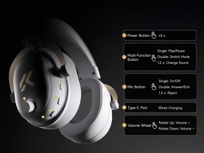 Mchose V9 Turbo Magnetic Wireless Gaming Headset | Tri-Mode | 2000mAh
