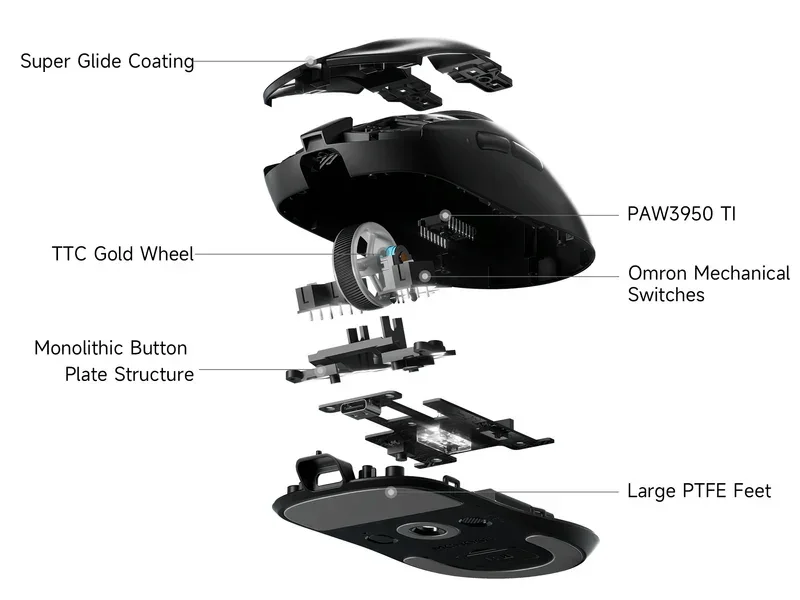 Mchose A7 V2 Ultra Plus Lightweight Wireless Gaming Mouse | Tri-Mode | Omron Mechanical 100M | 500mAh