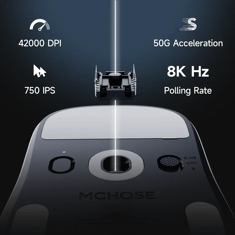 Mchose A7 V2 Ultra Plus Lightweight Wireless Gaming Mouse | Tri-Mode | Omron Mechanical 100M | 500mAh