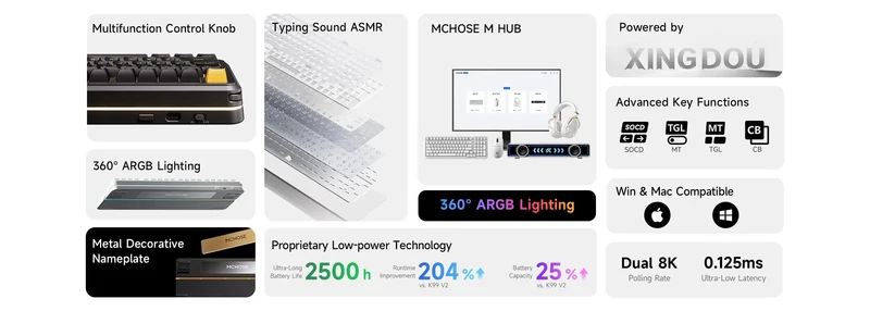 Mchose K99 V3 Wireless Mechanical Keyboard | Tri-Mode | Icy Creamsicle Switch | 10000mAh