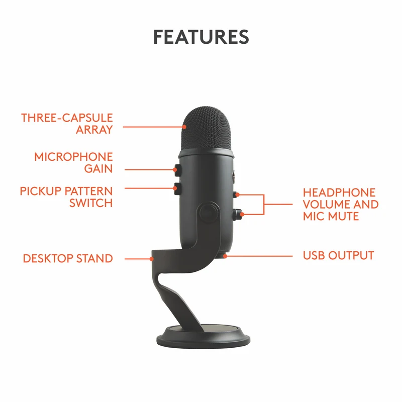 Blue Yeti USB Microphone Blackout Edition