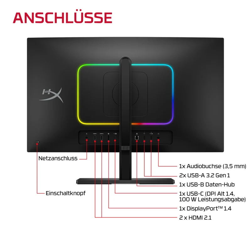 HyperX OMEN OLED 34 Zoll WQHD 360 Hz Gaming-Monitor – OMEN OLED 34