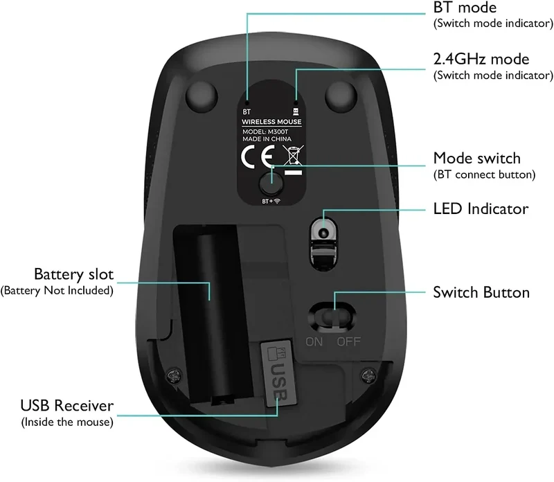 BRES Wireless Silent Mouse + Mouse Pad | USB Nano Receiver | 3 DPI Levels