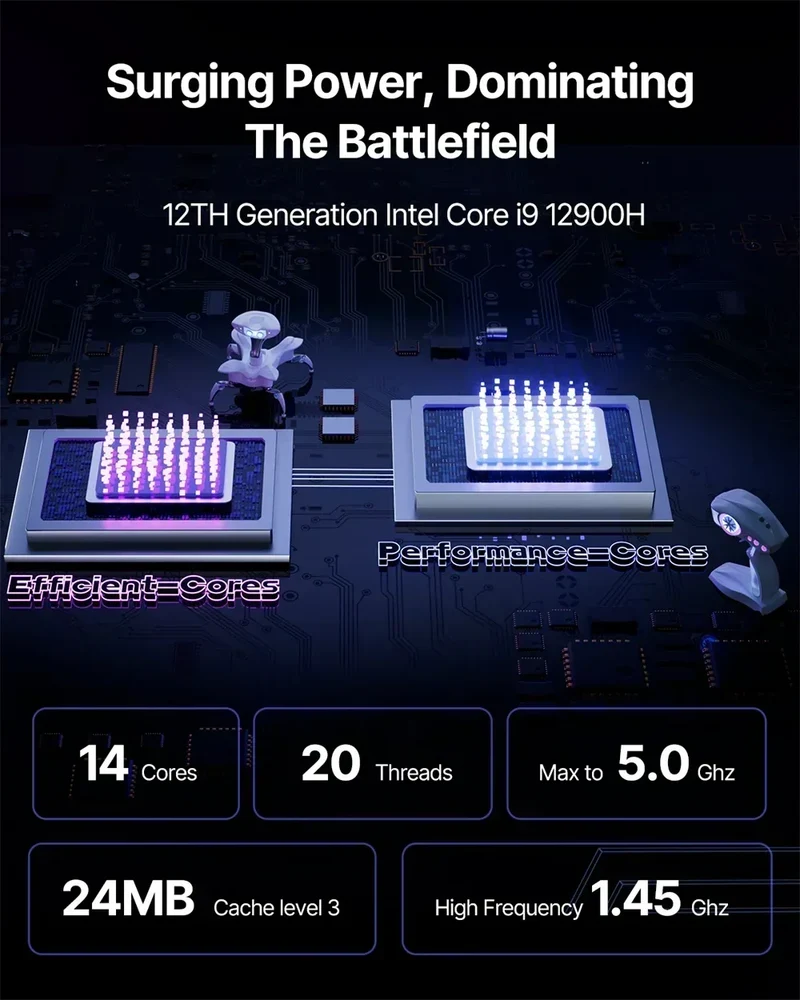 ACEMAGIC M1A TANK 03 Gaming Mini PC | Intel Core i9-12900H | RTX 4060