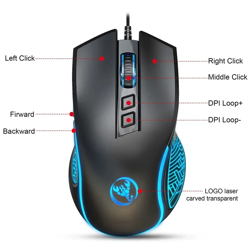 HXSJ X100 Wired Gaming Mouse | RGB Backlit | 7 Buttons | 4 Adjustable DPI up to 3200