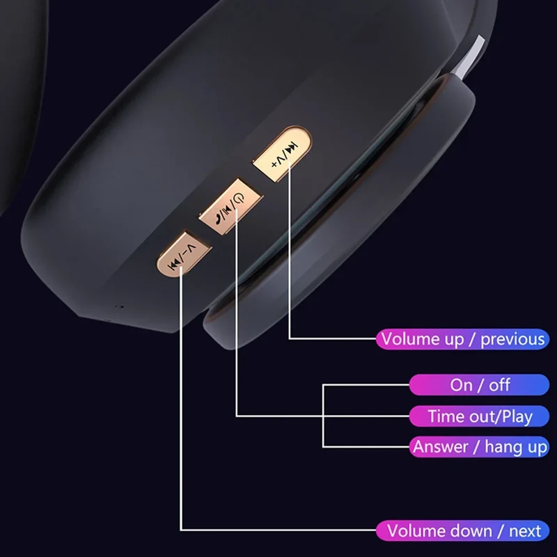 Xbase Bluetooth Headphones | Up to 10Hr Playtime | Noise Isolation | 40mm Drivers