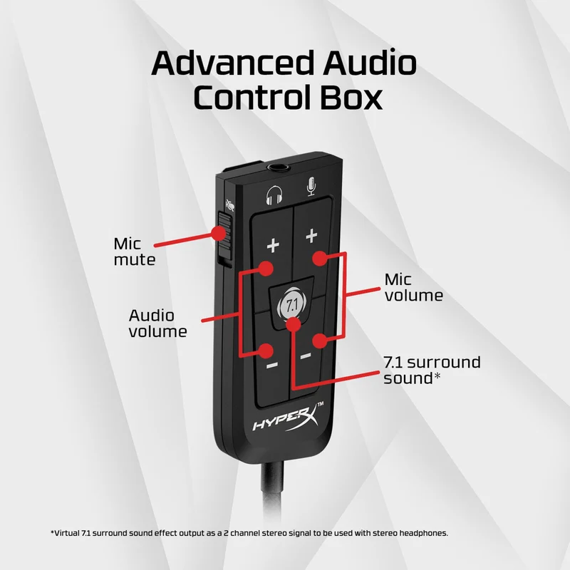 HyperX Cloud II – Gaming-Kopfhörer