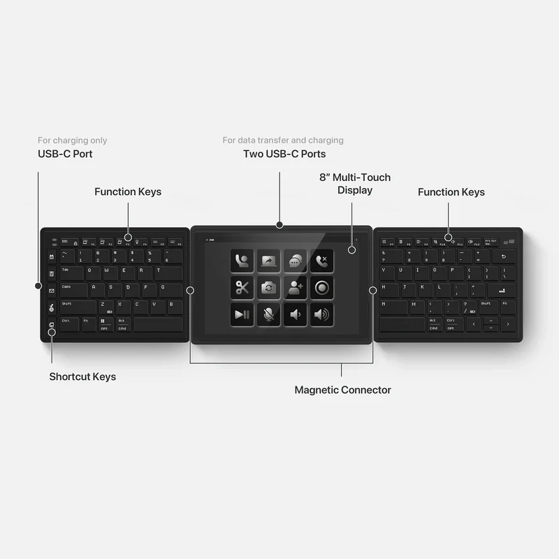 Tetra-Tastatur
