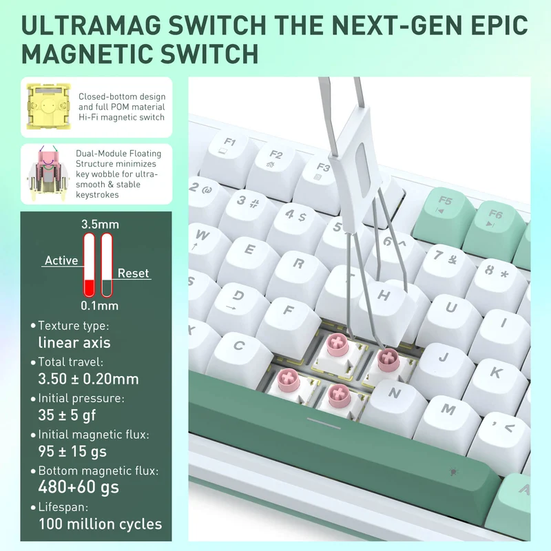 ANTONIUM K745 HE (Magnetic Hall Effect Keyboard)