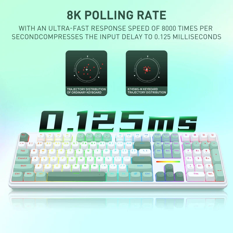 ANTONIUM K745 HE (Magnetic Hall Effect Keyboard)