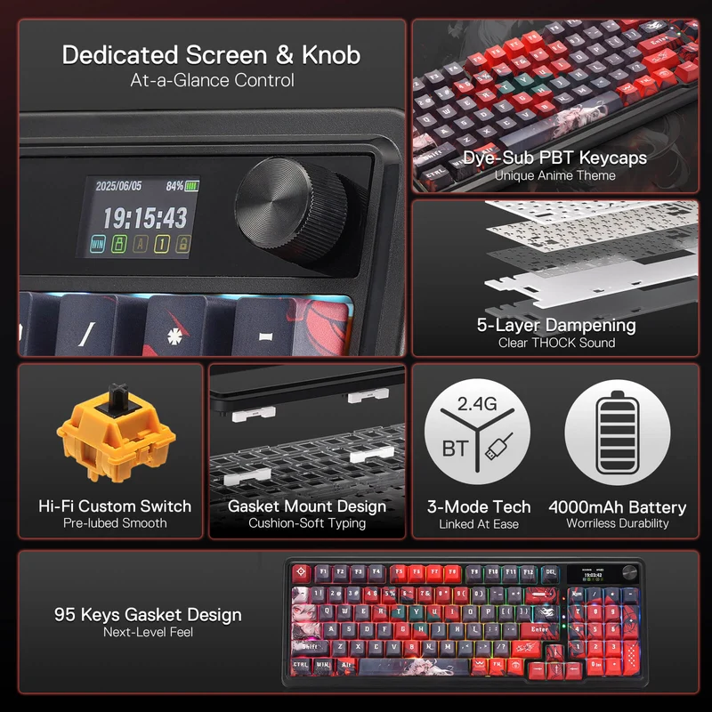 ARTEMIS K719 PRO Keyboard & PREDATOR M612 PRO Mouse Anime Combo