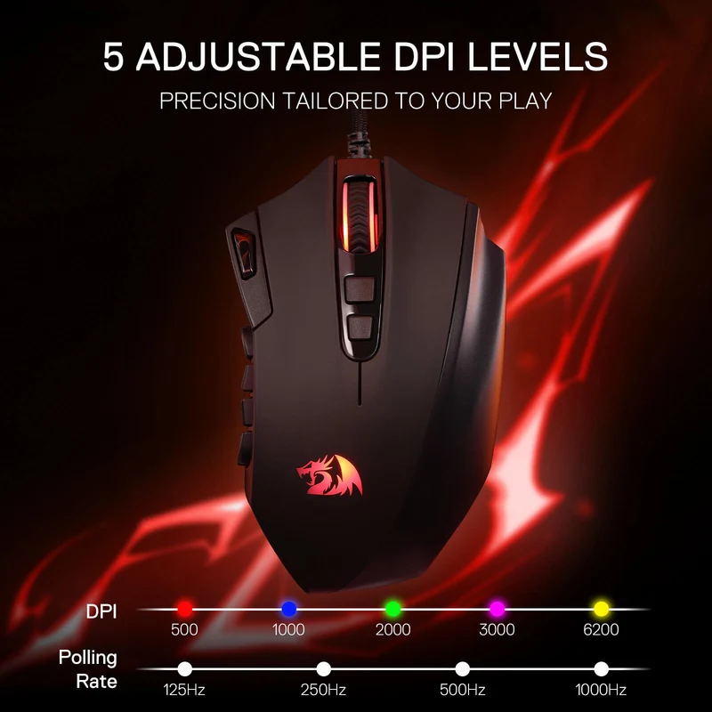 AZZINOTH M921