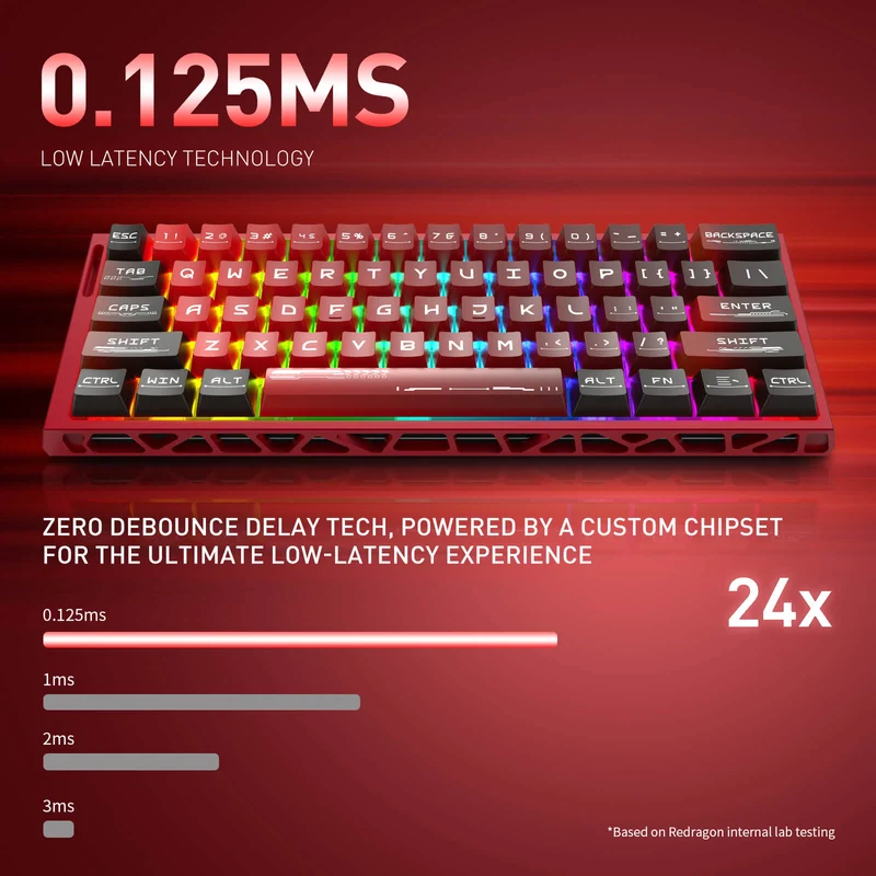 VENOM K753 HE Rapid Trigger Gaming Keyboard