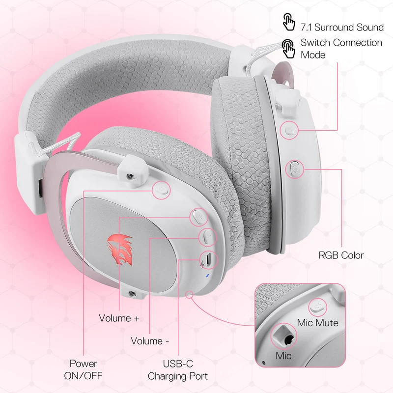 (Open-box) H510 ZEUS-X RGB Wireless Gaming Headset