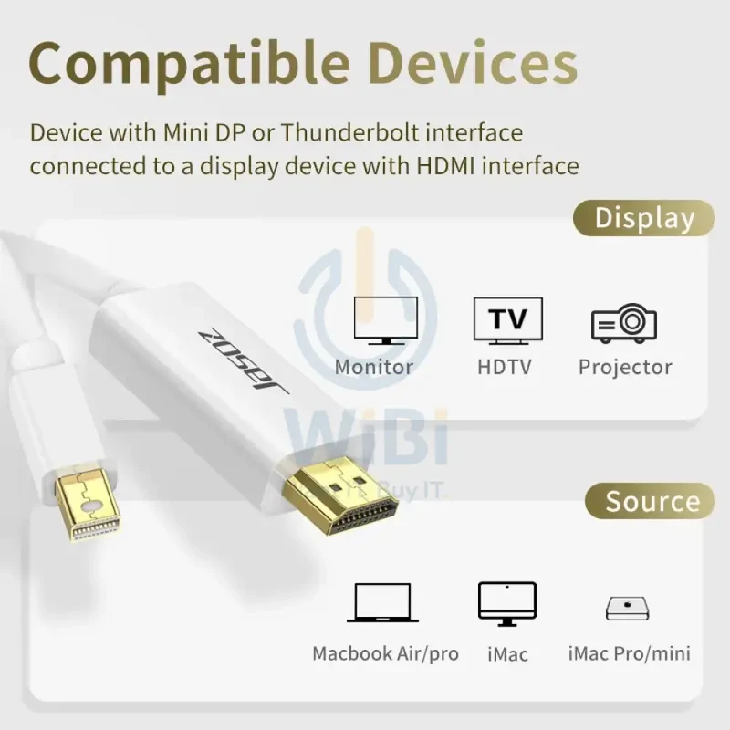كابل جاسوز G108 من Mini DisplayPort إلى HDMI - ‏1.8 متر / أبيض / علبة مفتوحة