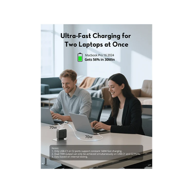 شاحن حائط راف باور بـ3 منافذ USB-C ومنفذ USB-A وتقنية PD بقدرة 140 واط - أسود