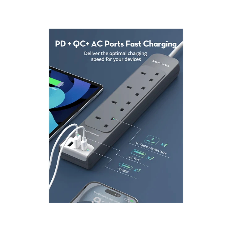 مشترك كهربائي متعدد المنافذ راف باور بمنفذ USB-C ومنفذي USB-A وتقنية PD30 و4 مقابس تيار متردد مع كابل بطول 3 أمتار