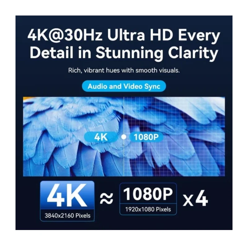 جهاز إرسال واستقبال لاسلكي فينشن يو إس بي-C إلى HDMI، باللون الأسود