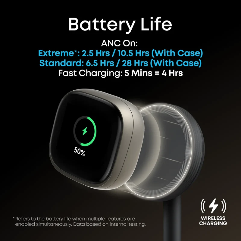 Soundcore Liberty 5 Pro Max Earbuds with AI Note-Taker Smart Case - Bluetooth / Titanium Gold