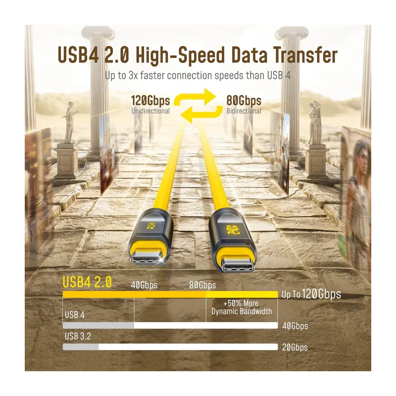 كابل يو إس بي-C إلى يو إس بي-C إيه أو هاي ذا فيوتشر أدونيس USB4 2.0، بقدرة 240 واط، مع شاشة إل إي دي، بطول 2 متر، بسرعة 120 جيجابت في الثانية، بدقة 8K، وPD3.2
