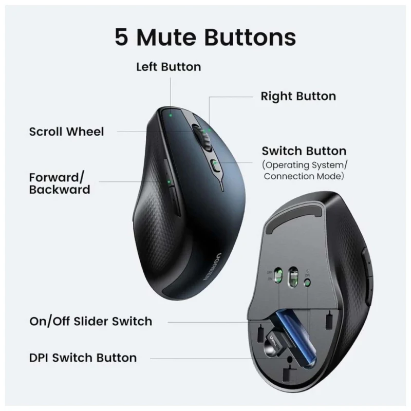 UGREEN MU101 Ergonomic Mouse - Wireless / Blue