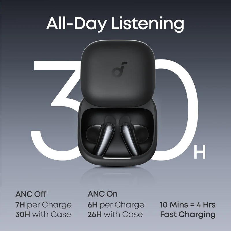 Soundcore Liberty Buds | Wireless Semi-in-Ear Earbuds with ANC
