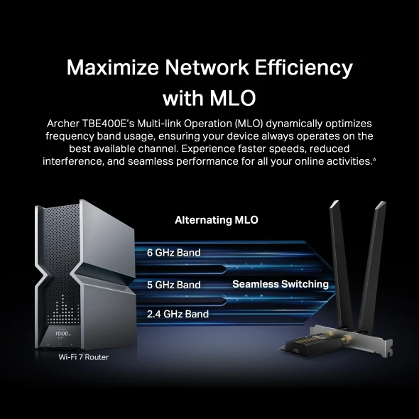 محول تي بي-لينك آرتشر TBE400E BE6500، واي فاي 7، بلوتوث 5.4، PCIe، بسرعة 2882 ميجابت في الثانية بتردد 5 جيجاهرتز، PCIe