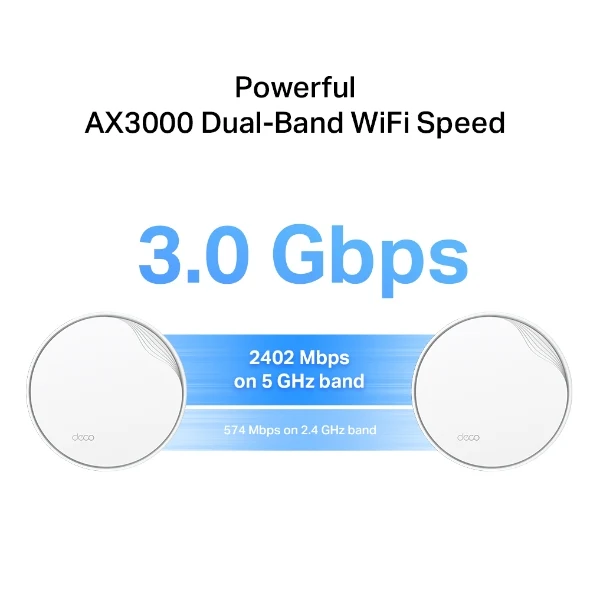 نظام شبكة واي فاي 6 ميش تي بي لينك (Deco X50-PoE) ‏AX3000 لتغطية المنزل بالكامل مع تقنية PoE - سرعة 2402 ميجابت/ثانية (5 جيجاهرتز) / منفذان بسرعة 2.5 جيجابت/ثانية