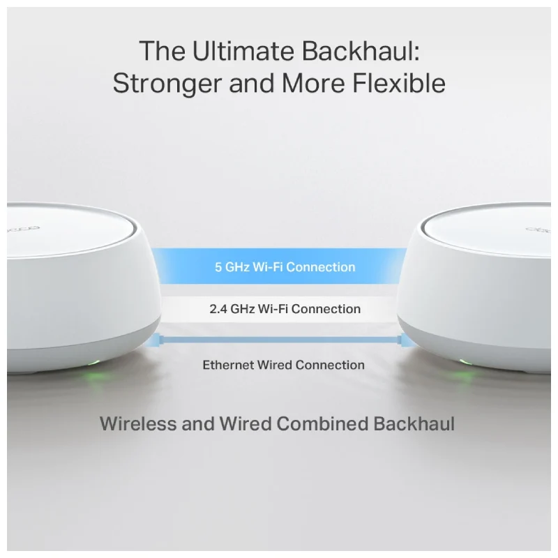 TP-Link (Deco BE22) BE3600 Whole Home Mesh WiFi 7 System - 3.6 Gbps / Wired / WAN/LAN - (3-Pack)
