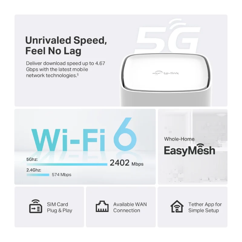 راوتر لاسلكي جيجابت ثنائي النطاق تي بي لينك (Archer NX500) ‏5G AX3000 - 2402 ميجابت/ثانية (5 جيجاهرتز) / جيجابت WAN/LAN