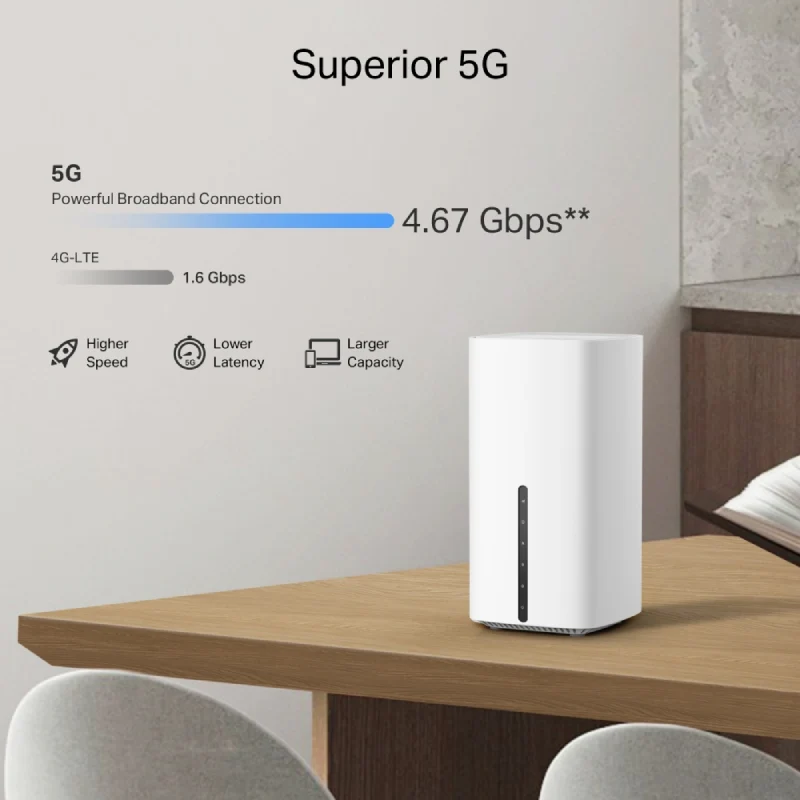 راوتر لاسلكي جيجابت ثنائي النطاق تي بي لينك (Archer NX500) ‏5G AX3000 - 2402 ميجابت/ثانية (5 جيجاهرتز) / جيجابت WAN/LAN
