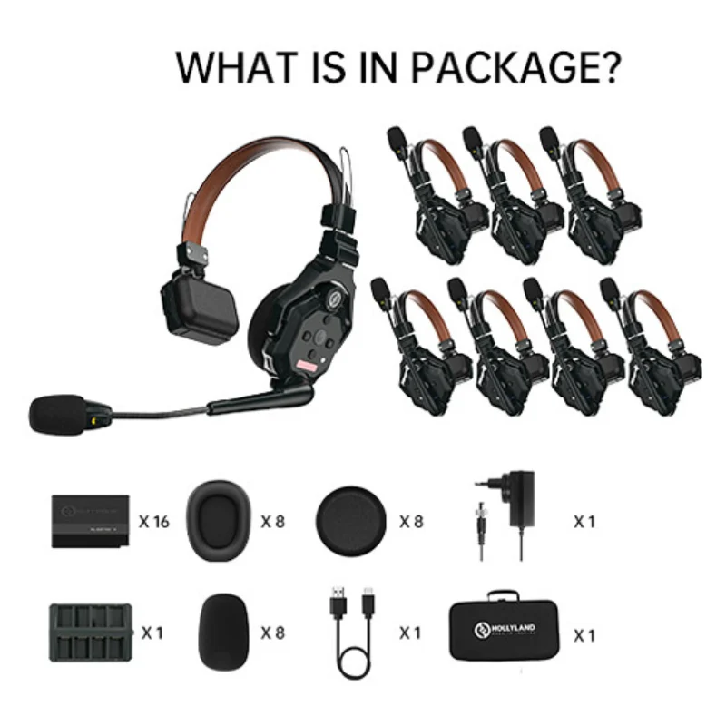 Hollyland Solidcom C1 Pro-8S Full-Duplex ENC Wireless Intercom System with 8 Headsets