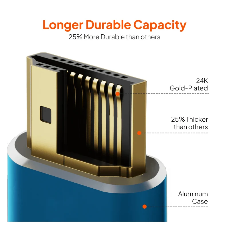 كابل موصيل HDMI 2.0، 4K بتردد 60 هرتز، بطول 10 متر، باللون الأزرق