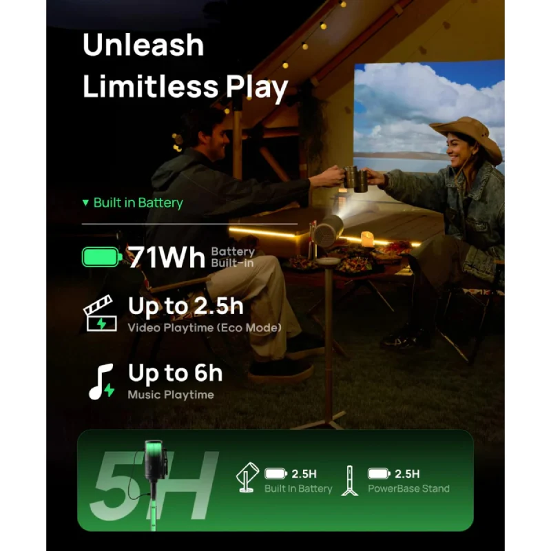 جهاز عرض محمول إكس جيمي موغو 4 ماتش، إصدار Night Collection، سطوع 450 لومن ISO / HDMI / USB / واي فاي / بلوتوث / جوجل تي في