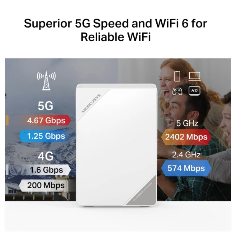 راوتر لاسلكي ثنائي النطاق ميركوسيس MB520-5G AX3000 - 5 جيجاهرتز (2402 ميجابت/ثانية) / LAN