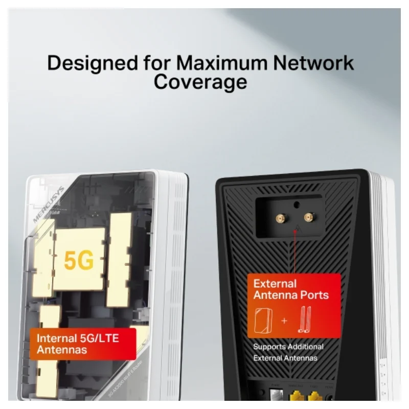 راوتر لاسلكي ثنائي النطاق ميركوسيس MB520-5G AX3000 - 5 جيجاهرتز (2402 ميجابت/ثانية) / LAN