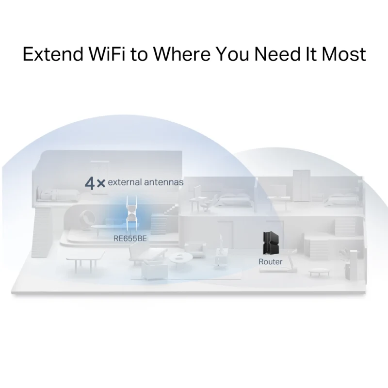 TP-Link BE11000 Tri-Band Wi-Fi 7 Range Extender - 23.5W / 1 x RJ-45