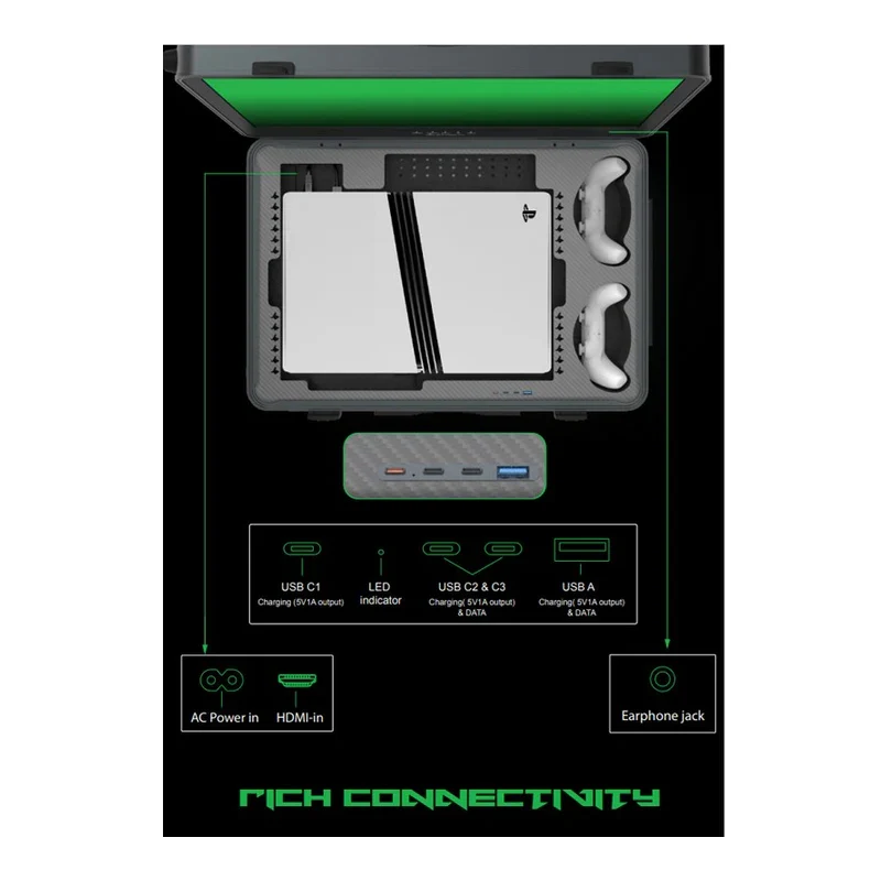 SHARX QUEST Gaming Suitcase - 24" QHD / 1ms / 165Hz / HDMI / USB-A / USB-C - Gaming Monitor