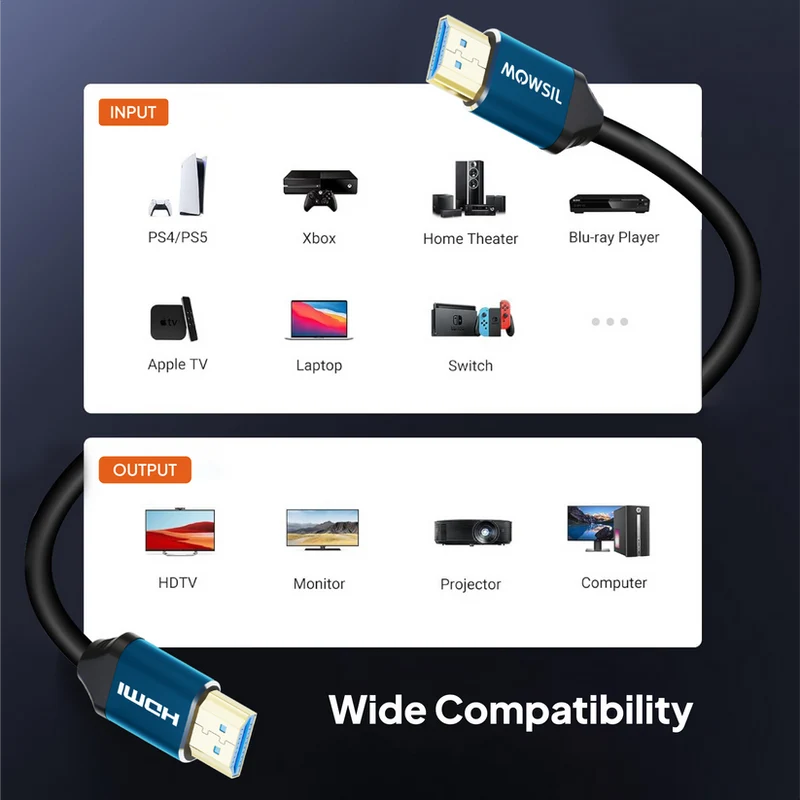 كابل HDMI 2.0 من مو سيل، بدقة 4K، 18 جيجابت في الثانية، 2 متر، أزرق