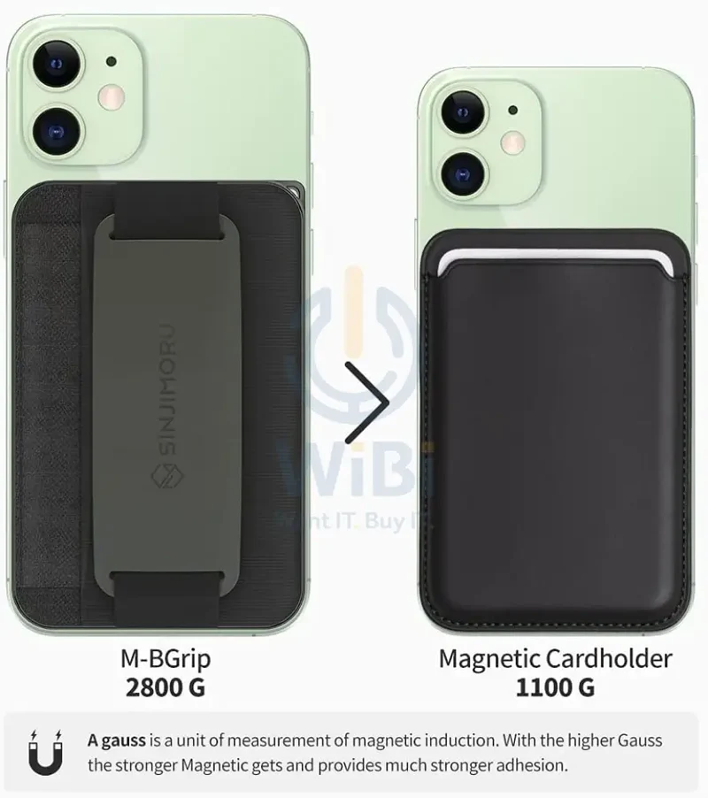 Sinjimoru M-Band Grip for Magsafe 3 in 1 Wallet - Olive Gray