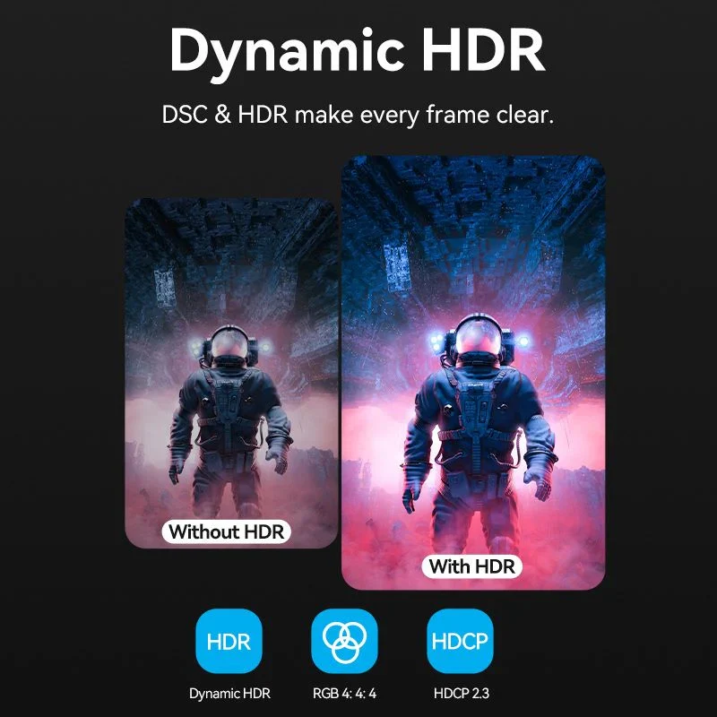 كابل USB-C إلى HDMI مضفر فينتشن، 8K، 1.8 متر، أسود