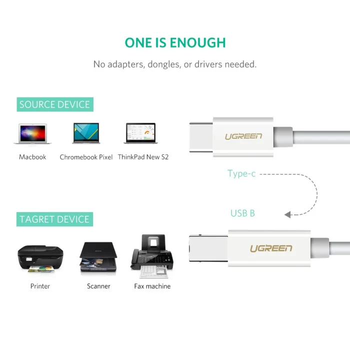 UGREEN USB-C to USB-B Printer Cable - 2 Meter / Black