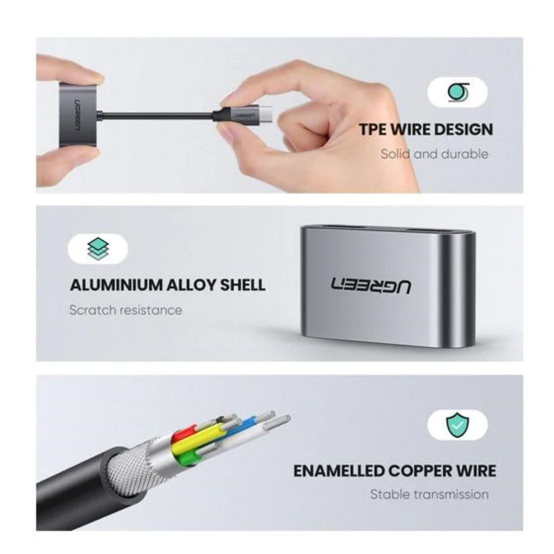 محول يوجرين USB-C One-Two، CM232