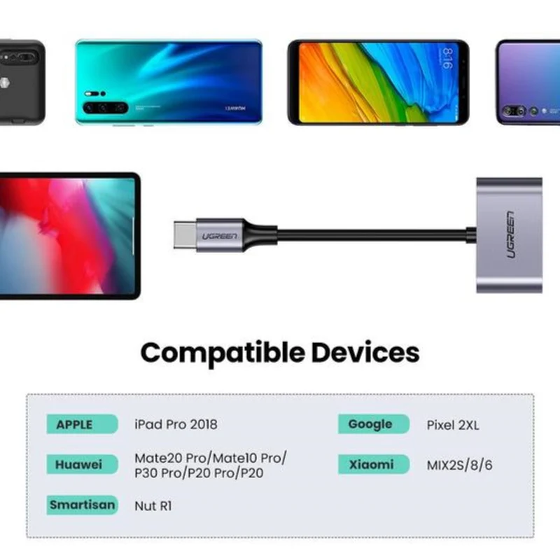 محول يوجرين USB-C One-Two، CM232