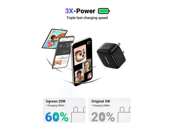 شاحن سريع يو جرين PD بقابس بريطاني أسود - 20 واط / USB-C / أسود